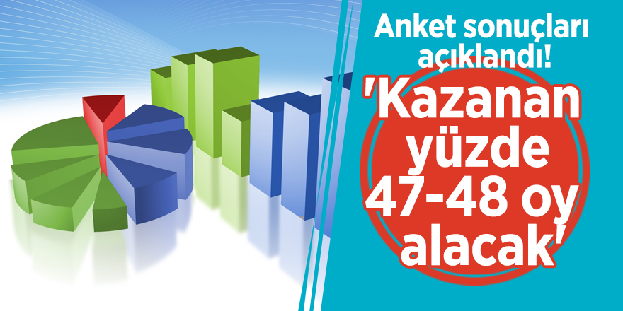Anket sonuçları açıklandı! 'Kazanan yüzde 47-48 oy alacak'