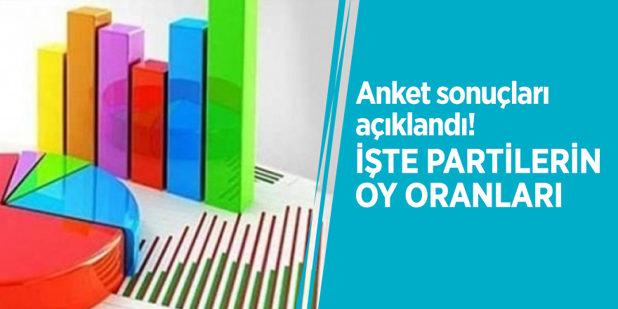 Anket sonuçları açıklandı! İşte partilerin oy oranları