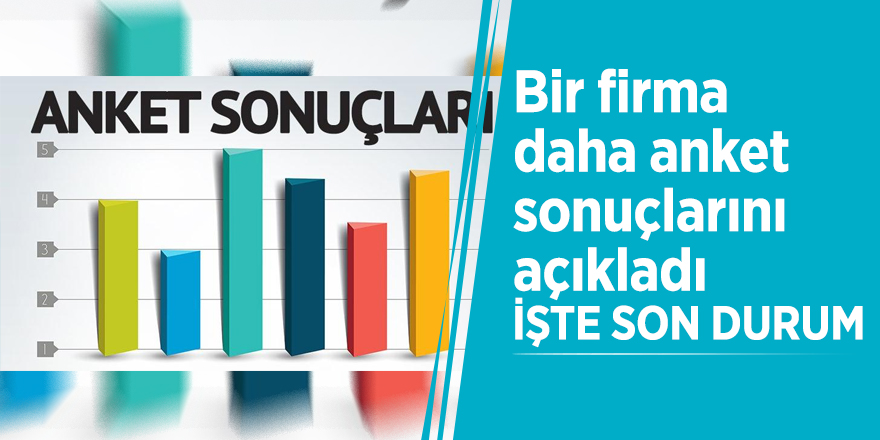 Bir firma daha anket sonuçlarını açıkladı! İşte son durum