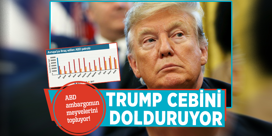 ABD ambargonun meyvelerini topluyor! Trump cebini dolduruyor