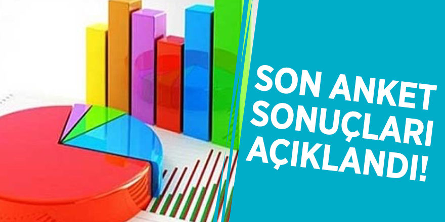 Son anket sonuçları açıklandı!