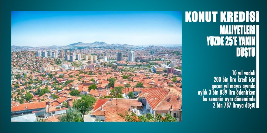 Konut kredilerinde maliyet 4'te bir azaldı