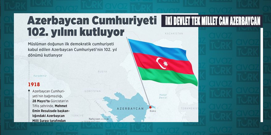 Azerbaycan 102’nci Bağımsızlık yılını kutluyor
