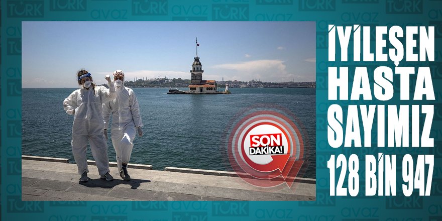 Koronavirüsden iyileşen hasta sayısı 128 bin 947'ye çıktı