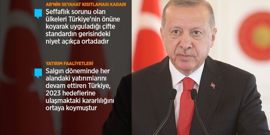 ERDOĞAN: Doğu Akdeniz'de kurulmaya çalışılan oyunları ve tuzakları yerle bir ettik