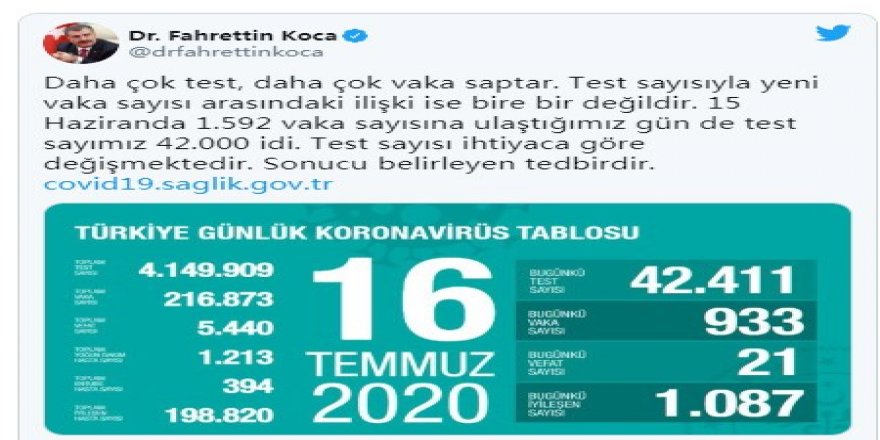 Türkiye'de son dakika corona virüs vaka ve ölü sayıları açıklandı