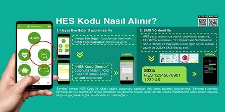 HES kodu olmayanlar kamu binalarına giremeyecek