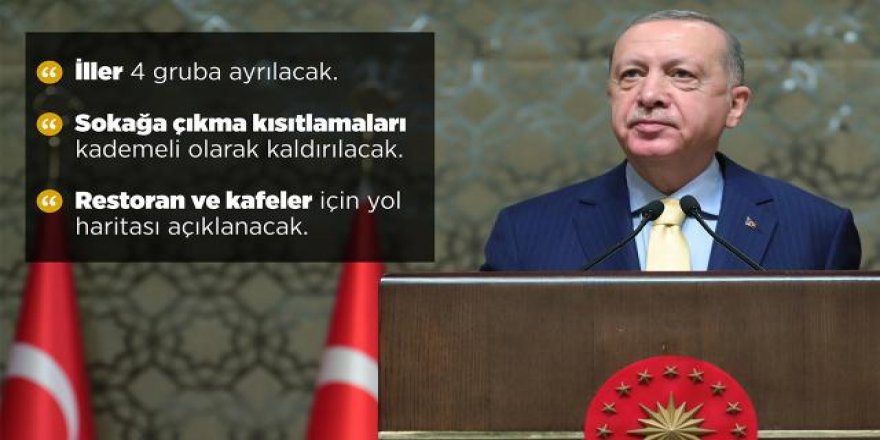 Cumhurbaşkanı Erdoğan: Mart ayı başında kademeli normalleşme başlıyor