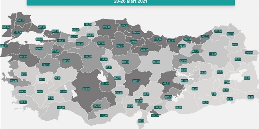 Sağlık Bakanlığı, son bir haftada her 100 bin kişide görülen Kovid-19 vaka sayılarını açıkladı