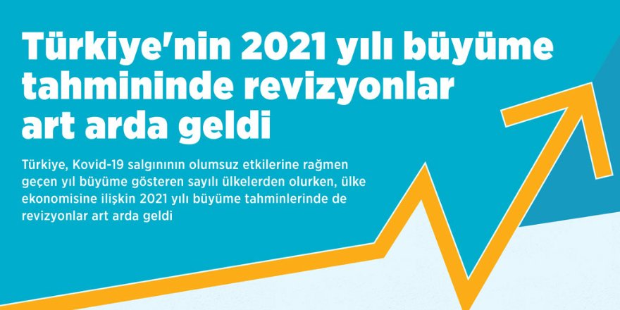 Türkiye'nin 2021 yılı büyüme tahmininde revizyonlar art arda geliyor