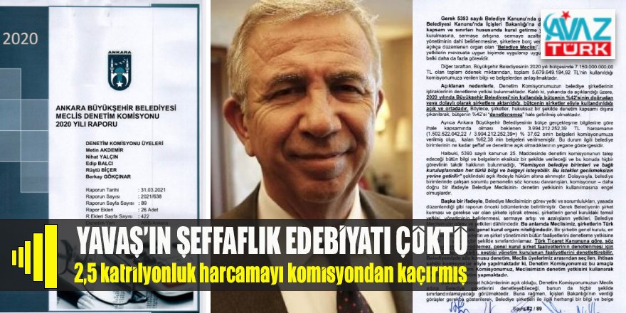 CHP’li Mansur Yavaş’ın şeffaflık edebiyatı çöktü: 2,5 katrilyonluk harcama belgelerini Denetim Komisyonundan kaçırmışlar