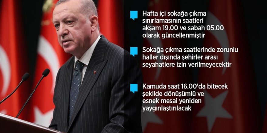Kısmi kapanma uygulaması başlıyor