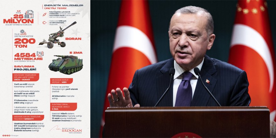 Cumhurbaşkanı Erdoğan'dan MKEK Enerjetik Malzemeler Üretim Tesisine ilişkin paylaşım