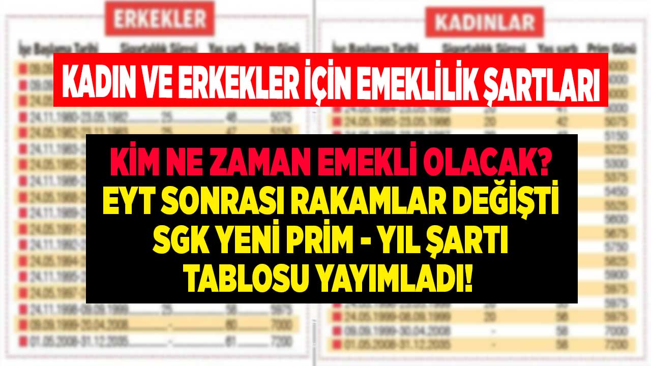 Kim ne zaman emekli olacak? EYT sonrası emeklilik şartları değişti SGK yeni prim yıl yaş şartı tablosu yayımladı