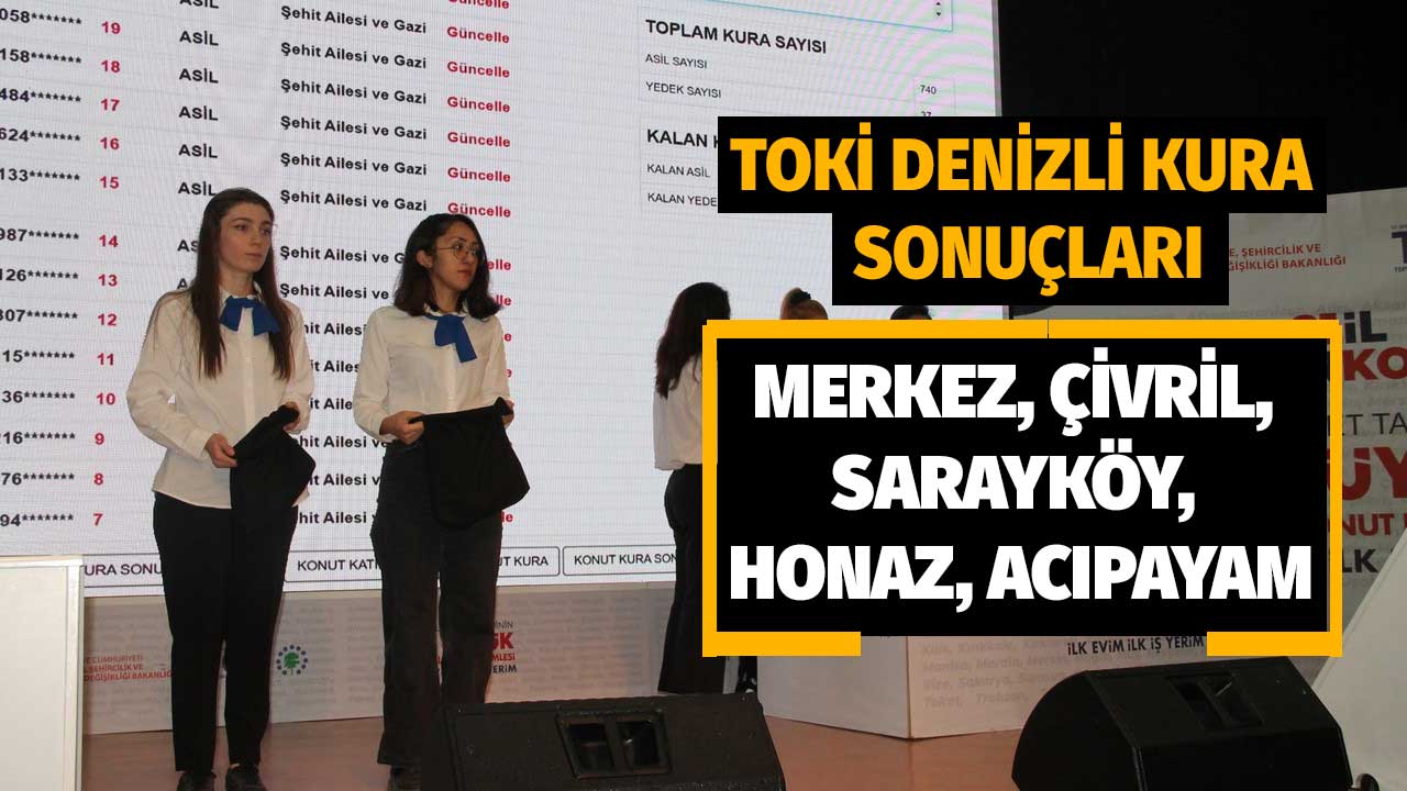 TOKİ Denizli Merkez Acıpayam Honaz Çivril Sarayköy kura çekilişi sonuçları isim listesi 2023