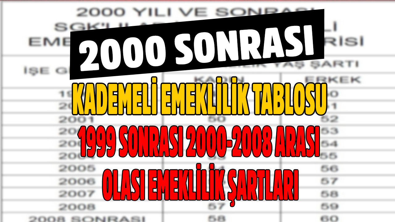 eyt-yasas-na-eklenecek-tek-maddeye-bakar-olas-2000-sonras-kademeli