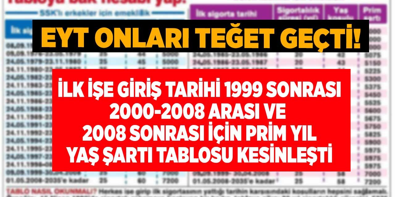 EYT onları teğet geçti! 1999 2000 2008 arası ve sonrası ilk işe girişi olanlar için yaş prim ve yıl şartları kesinleşti