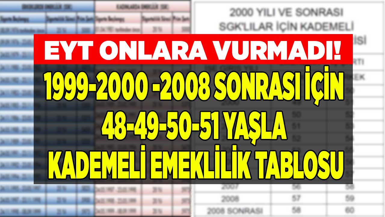 Eyt Onlara Vurmadı 1999 2000 2008 Arası Ve Sonrası Için 48 49 50 51 Yaşla Kademeli Yaş Yıl Prim