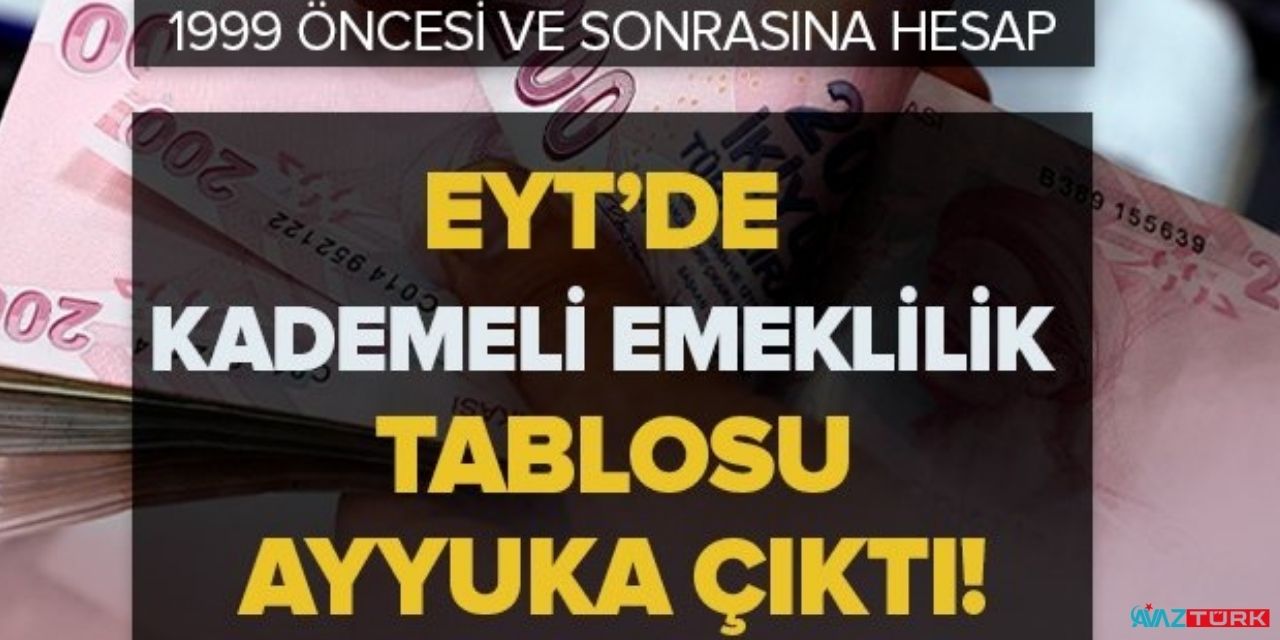 EYT'de prim eksiği olanlar için açıklandı! Tablolar duyuruldu bu gün sayısı olanlar maaş alacak