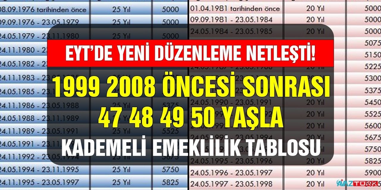 EYT'de yeni düzenleme! 1999 2008 öncesi sonrası 47 48 49 50 yaşla kademeli emeklilik tablosu