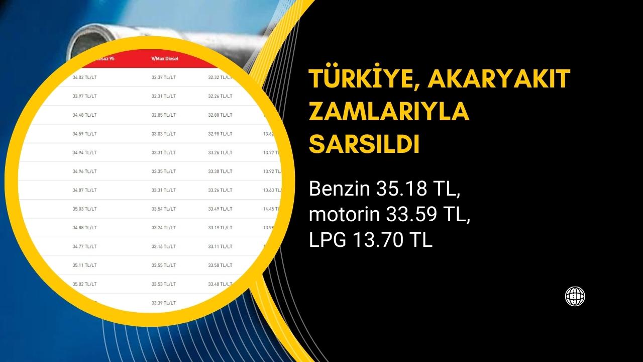 İşte, akaryakıt zamlarının yarattığı şok! Benzin 35.18 TL, motorin 33.59 TL, LPG 13.70 TL!