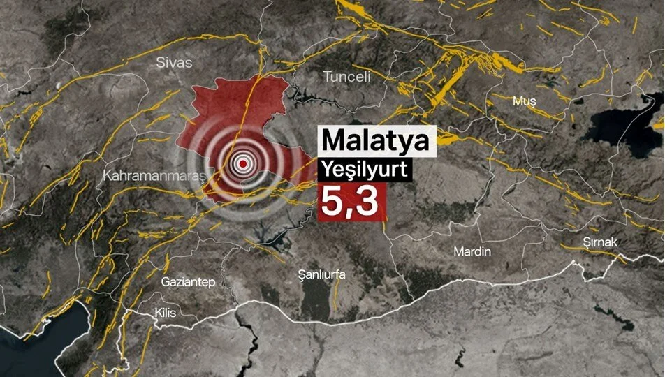 5.3 büyüklüğündeki DEPREM sonrası Malatya'da YASAK KARARI alındı! 11,12,13,14,15.. Ağustos'a kadar tüm vatandaşlara uyarı