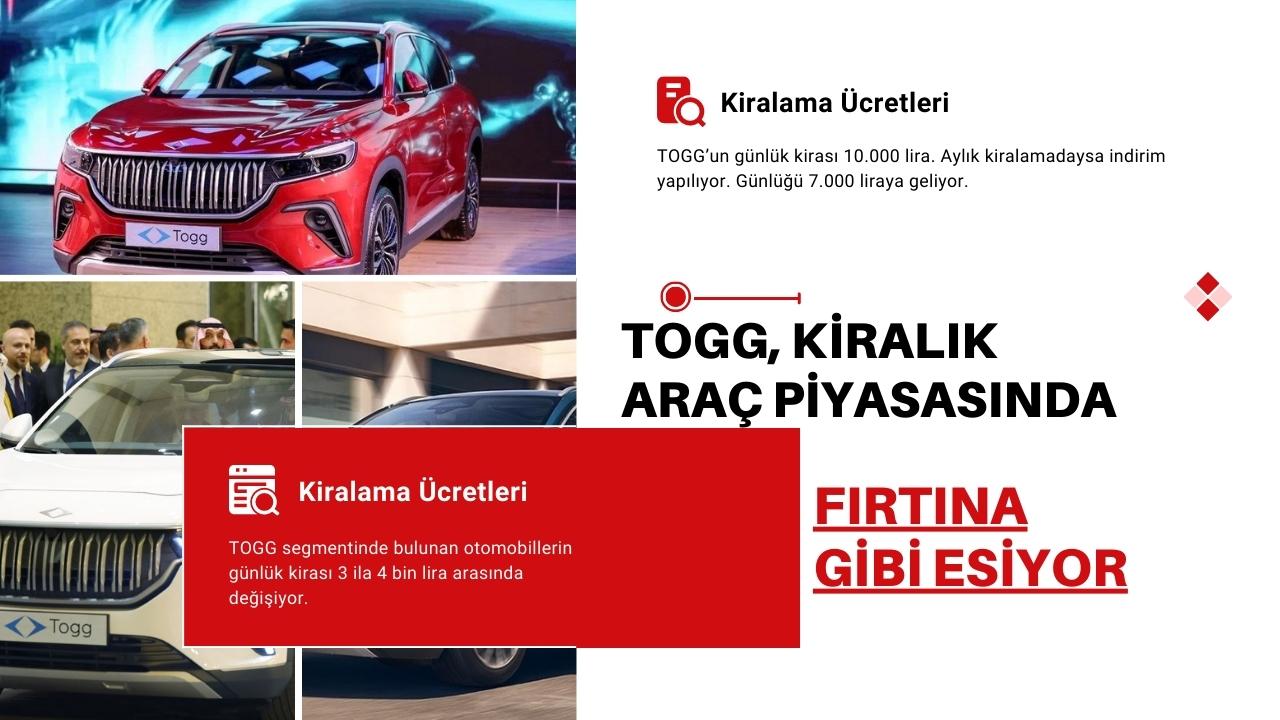 TOGG, kiralık araç piyasasında fırtına gibi esiyor