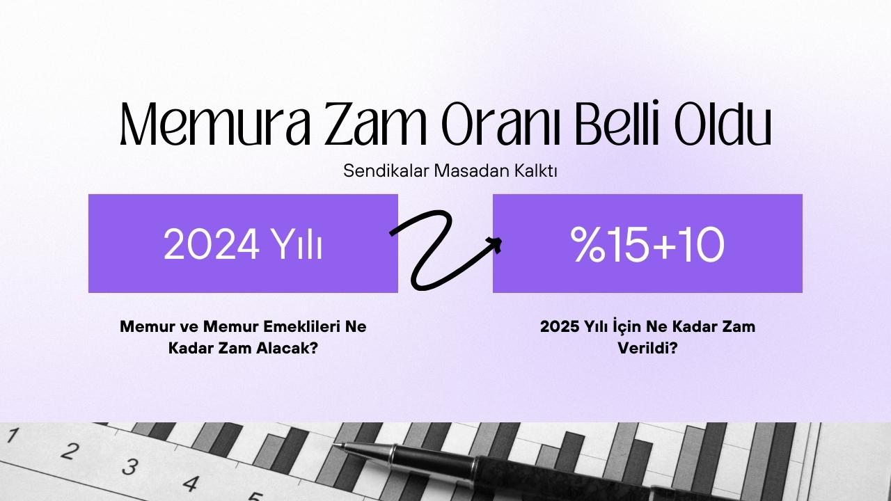 Memura Zam Oranı Belli Oldu: Sendikalar Masadan Kalktı