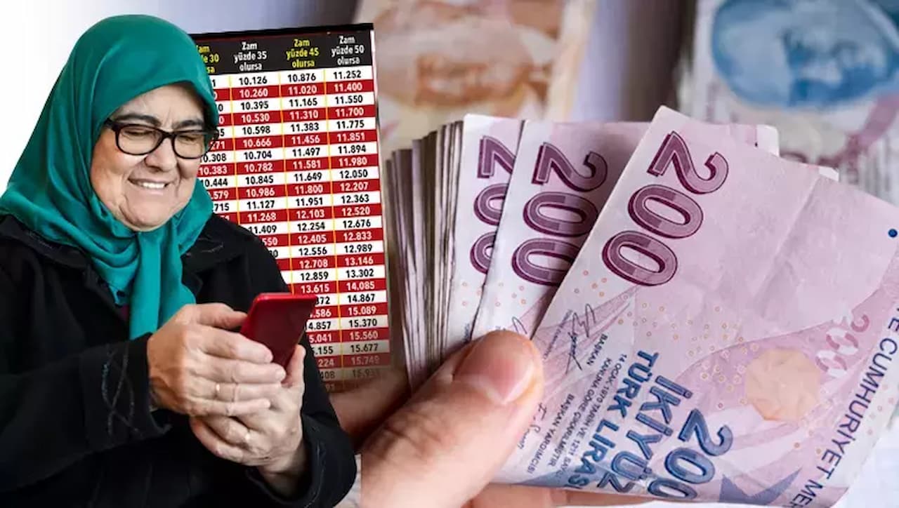 Ekonomide 3 Yıllık Plan Memur Ve Emekli Zammını da Değiştirdi!