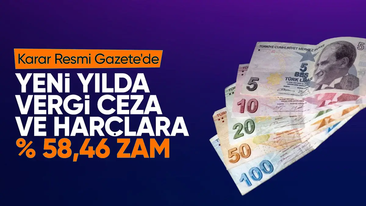 2024'te Türkiye'de Vergi ve Cezalara Rekor Zam: Yüzde 58,46'lık Artış