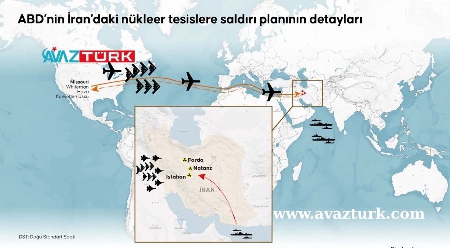 Bölge Kaynıyor, ABD Bombaları İran'ı Hedef Aldı!
