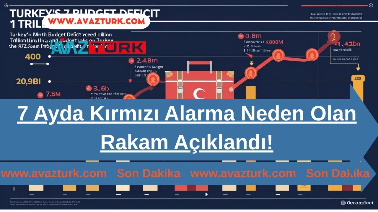 7 Ayda Kırmızı Alarma Neden Olan Rakam Açıklandı!