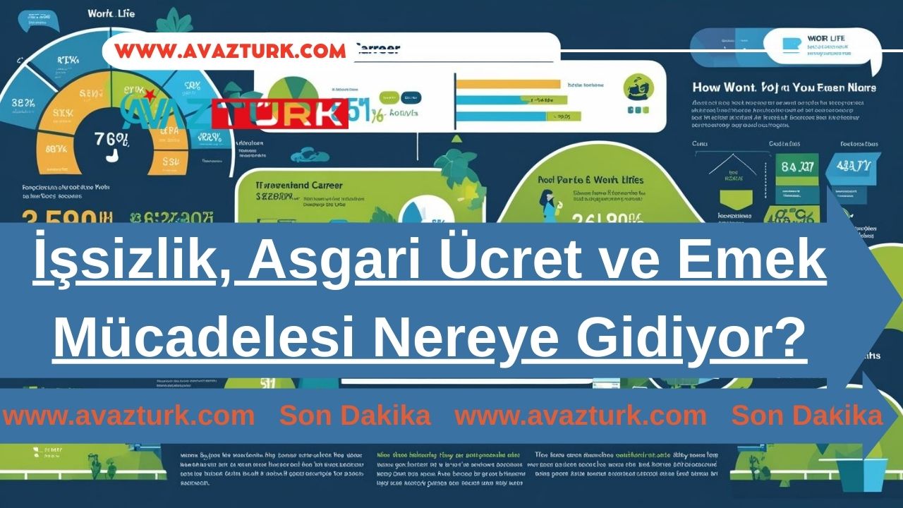 İşsizlik, Asgari Ücret ve Emek Mücadelesi Nereye Gidiyor?