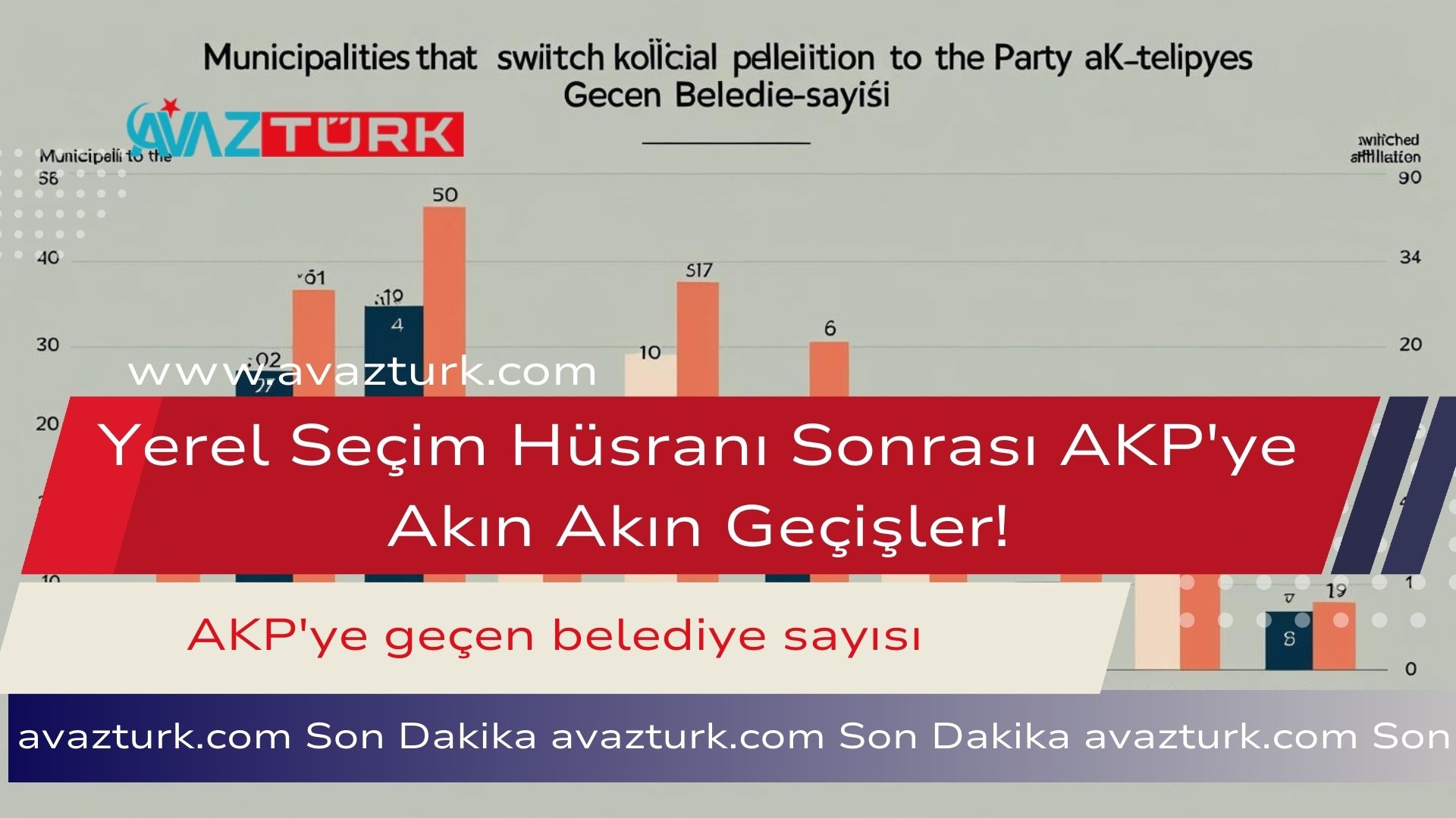 Yerel Seçim Hüsranı Sonrası AKP'ye Akın Akın Geçişler