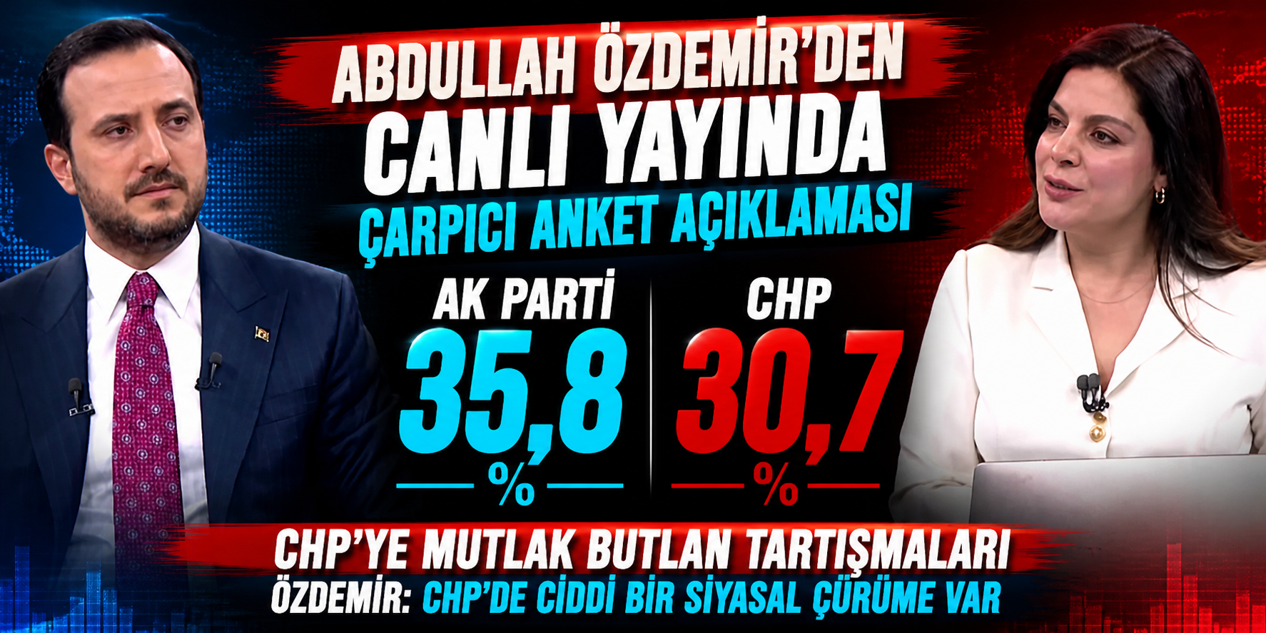 Abdullah Özdemir’den Canlı Yayında Çarpıcı Anket Açıklaması: AK Parti 35,8, CHP 30,7