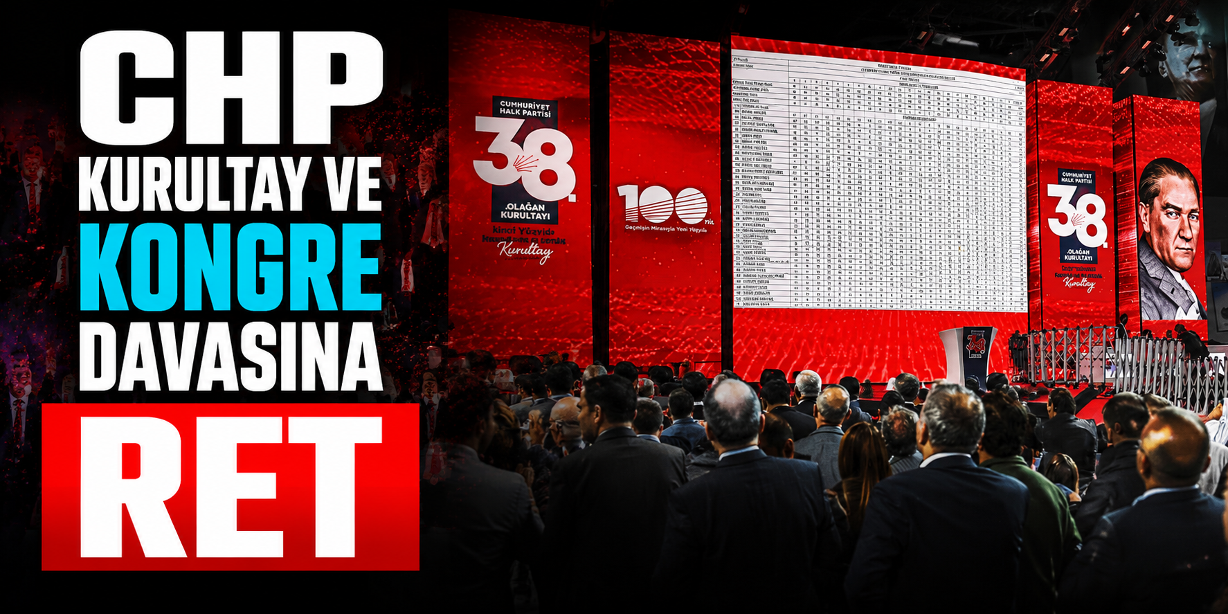 CHP İstanbul İl Kongresi’nin İptal Davasında Karar Çıktı
