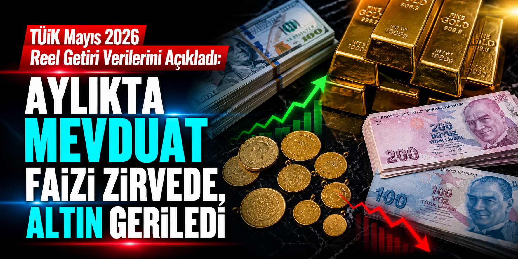 TÜİK Mayıs 2026 Reel Getiri Verilerini Açıkladı: Aylıkta Mevduat Faizi Zirvede, Altın Geriledi