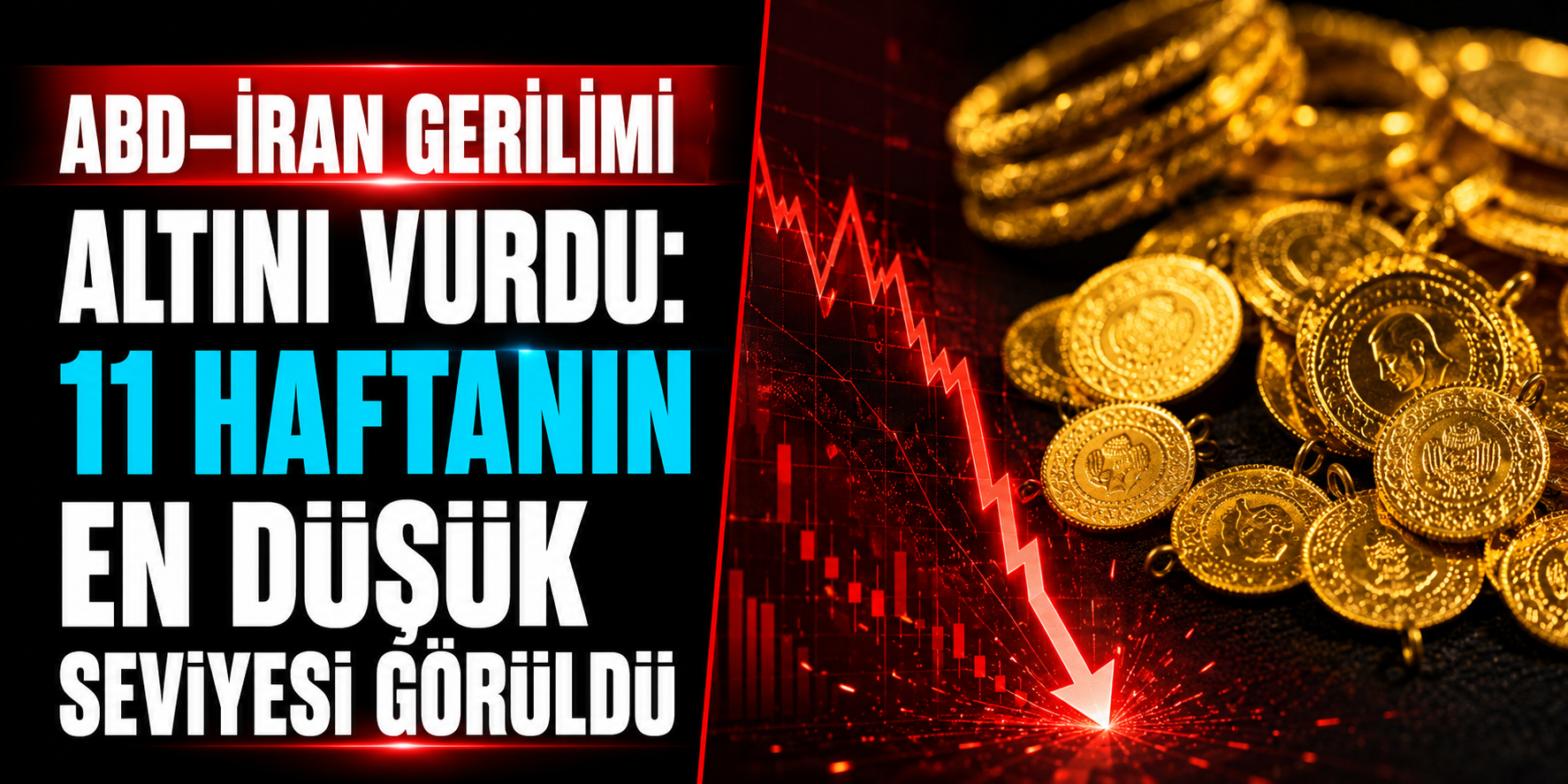ABD–İran Gerilimi Altını Vurdu: 11 Haftanın En Düşük Seviyesi Görüldü