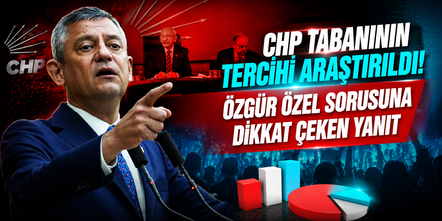 Özgür Özel Yeni Parti Kurarsa CHP Seçmeni Ne Yapacak? Ankette Dikkat Çeken Sonuç
