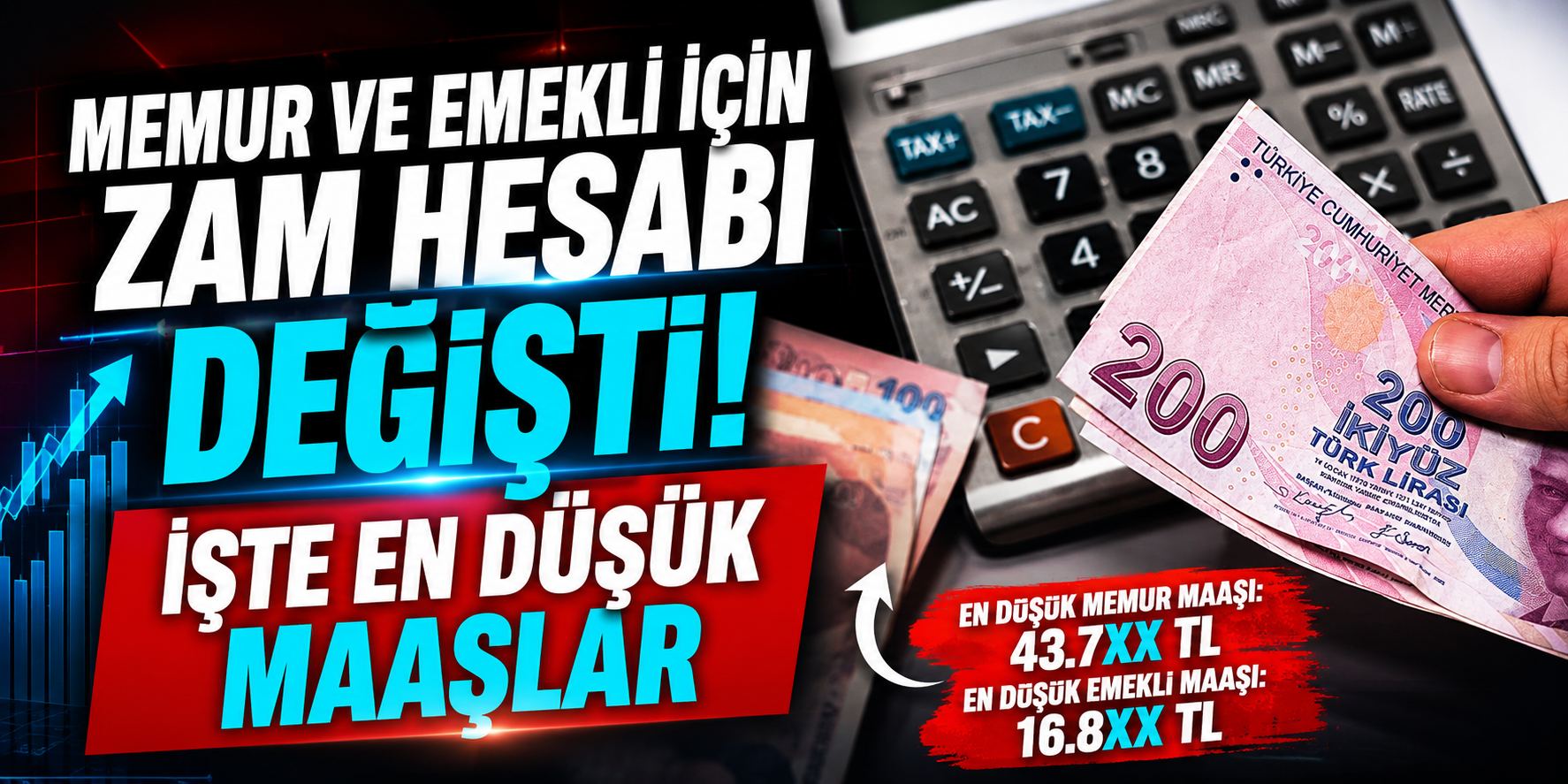 Temmuz Zammında Yeni Hesap! Emekli ve Memur Maaşları İçin Beklenen Rakamlar Ortaya Çıktı