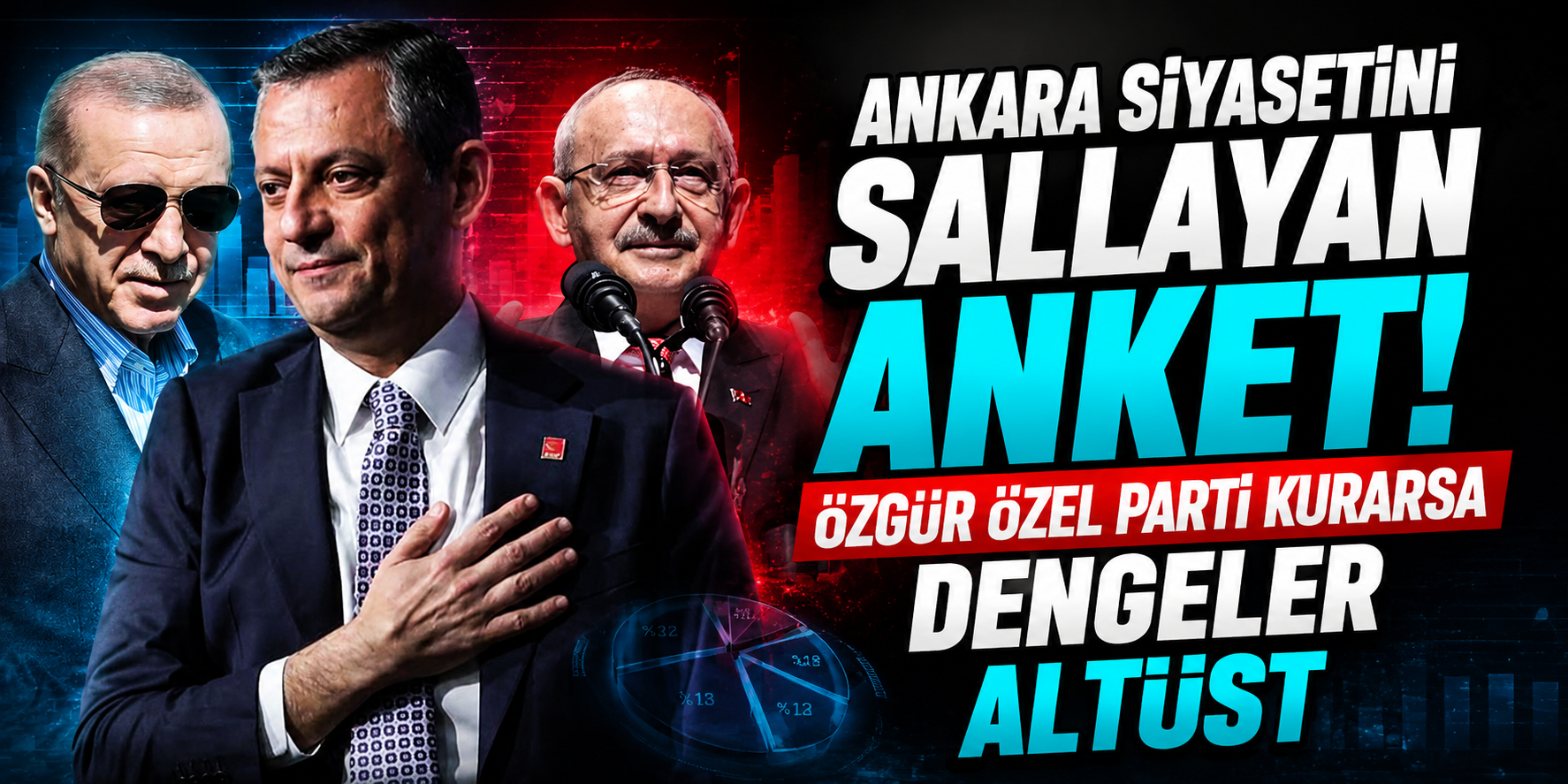 SONAR Anketinde Dikkat Çeken Sonuçlar! Özgür Özel Senaryosu ve Mevcut Tablo Arasındaki Büyük Fark