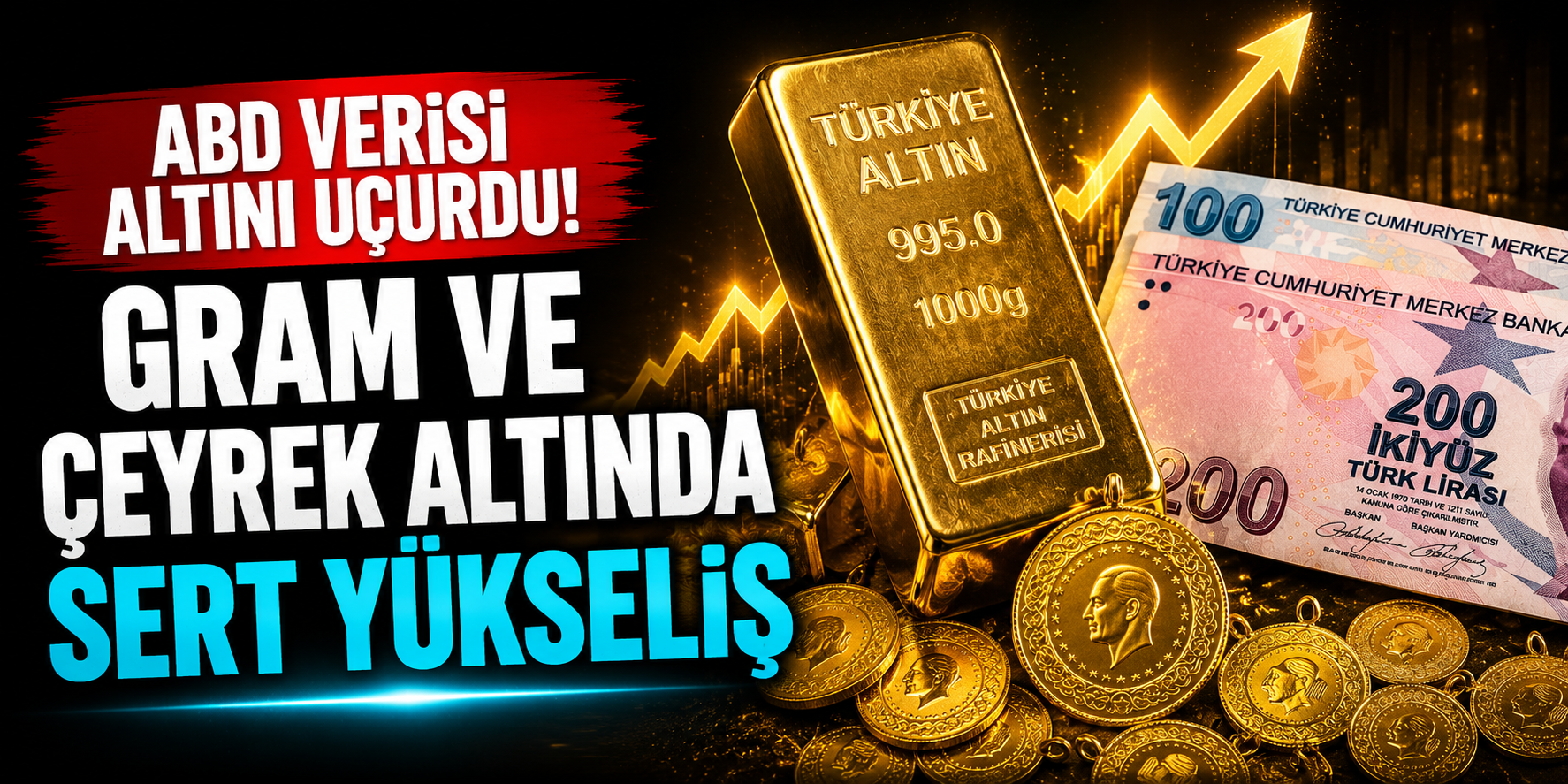 ABD Verisi Altını Uçurdu! Gram ve Çeyrek Altında Sert Yükseliş