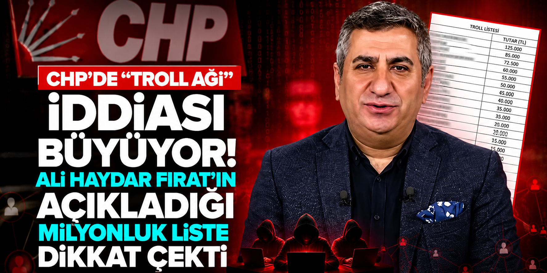 CHP'deki TROLL SİSTEMİNİ deşifre eden CHP'li Ali Haydar Fırat SİFONU böyle çekti! Milyonluk Liste Dikkat Çekti