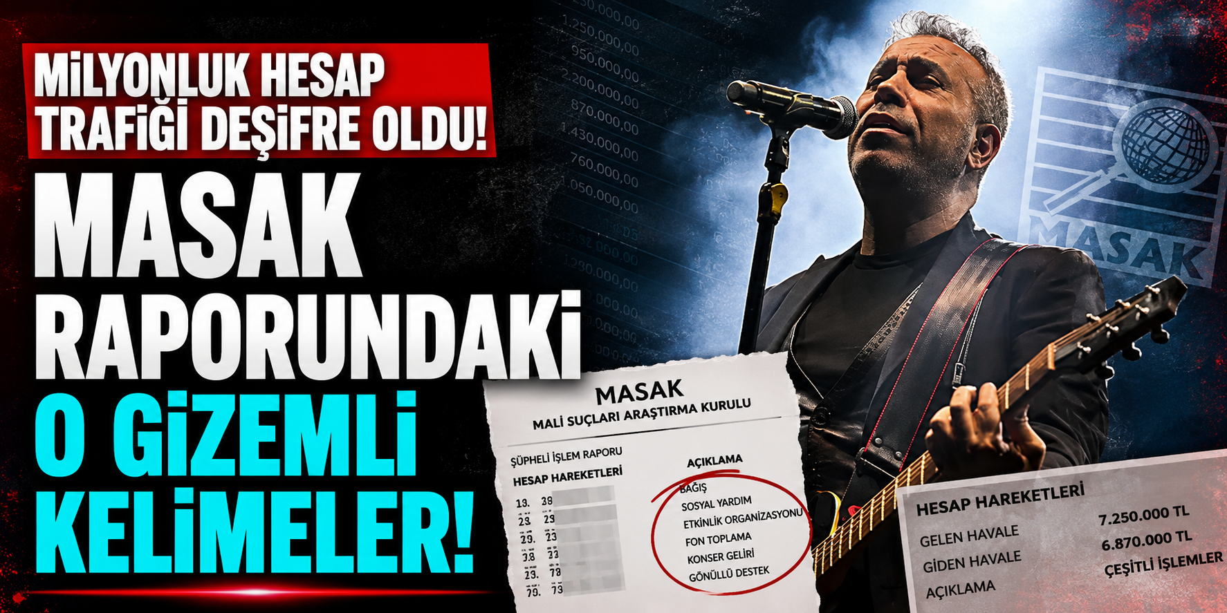 AHBAP Dosyasında Dikkat Çeken Ayrıntı! Para Transferlerindeki Açıklamalar Ortaya Çıktı