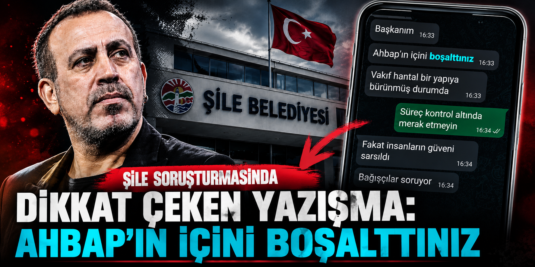 Dosyaya Giren Şok WhatsApp Yazışması: "Kişisel Borçlarınız İçin Ahbap'ın İçini Boşalttınız!"