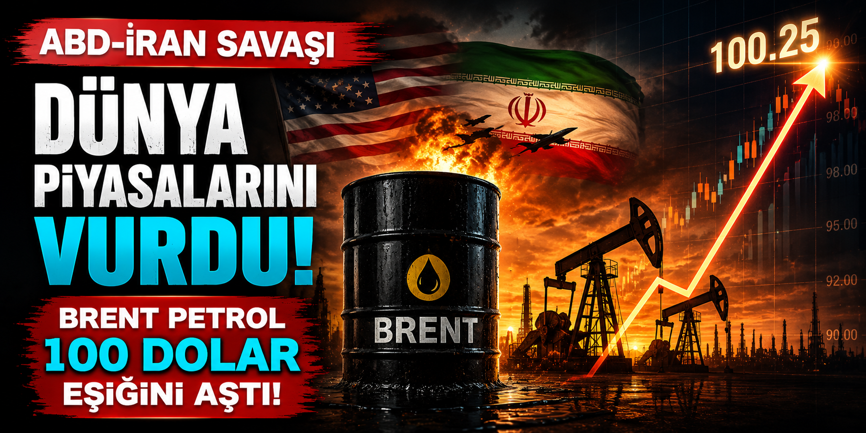 ABD-İran Savaşı Dünya Piyasalarını Vurdu: Brent Petrol 100 Dolar Eşiğini Aştı!