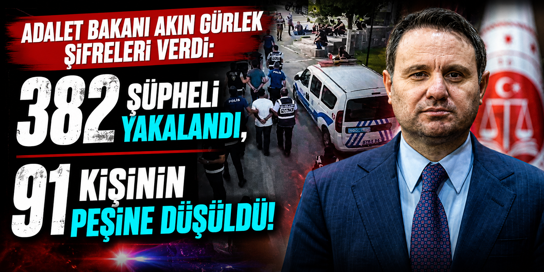 Adalet Bakanı Akın Gürlek Şifreleri Verdi: 382 Şüpheli Yakalandı, 91 Kişinin Peşine Düşüldü!