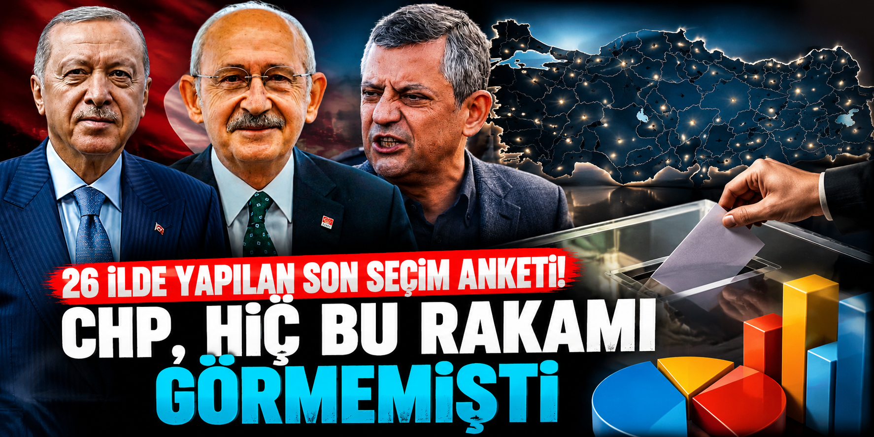 CHP Üçüncü Sıraya Geriledi: İşte Siyasete Bomba Gibi Düşen Son Oy Dağılımı!