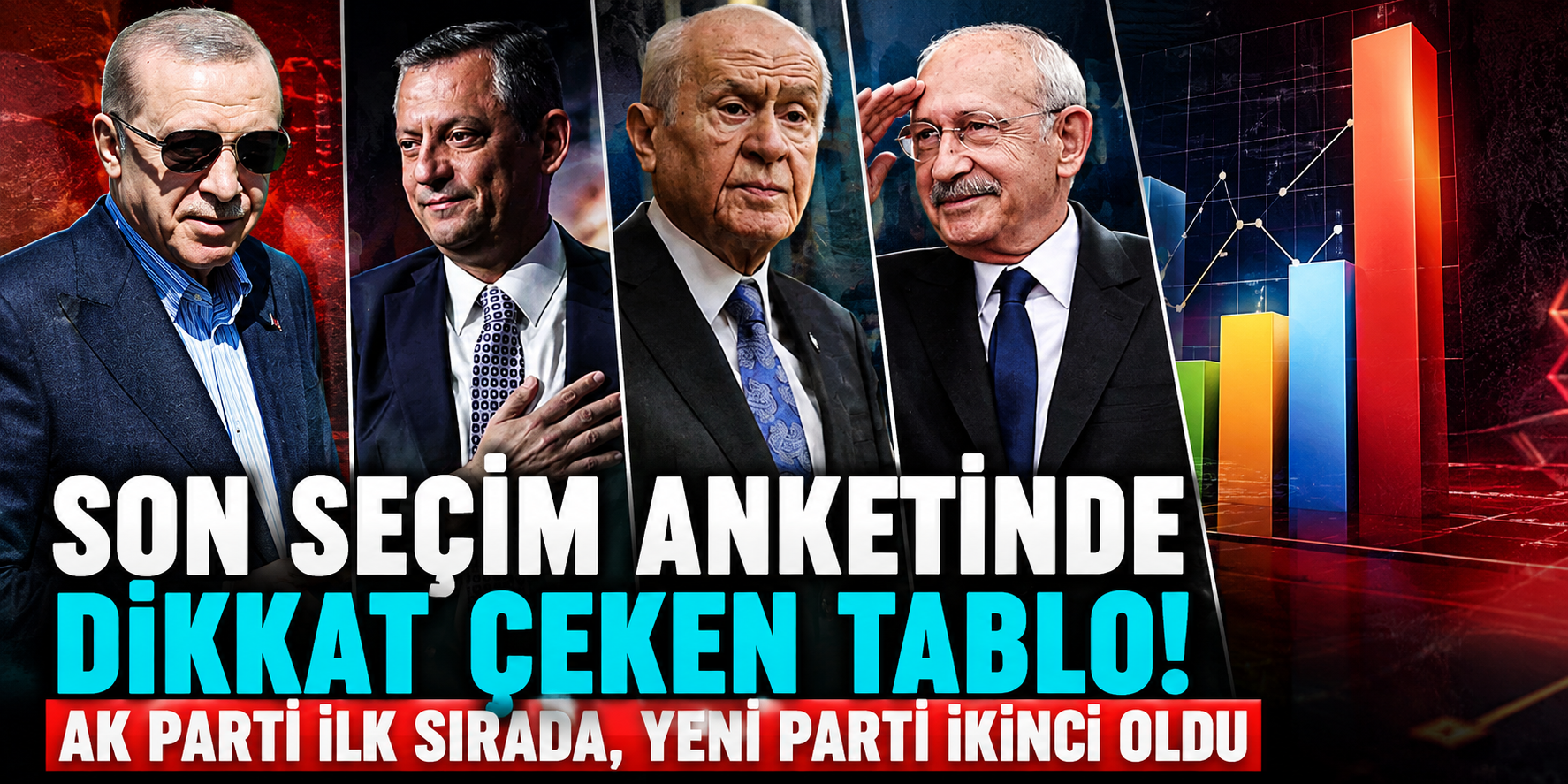 Son Seçim Anketinde Dikkat Çeken Tablo! AK Parti İlk Sırada, Yeni Parti İkinci Oldu