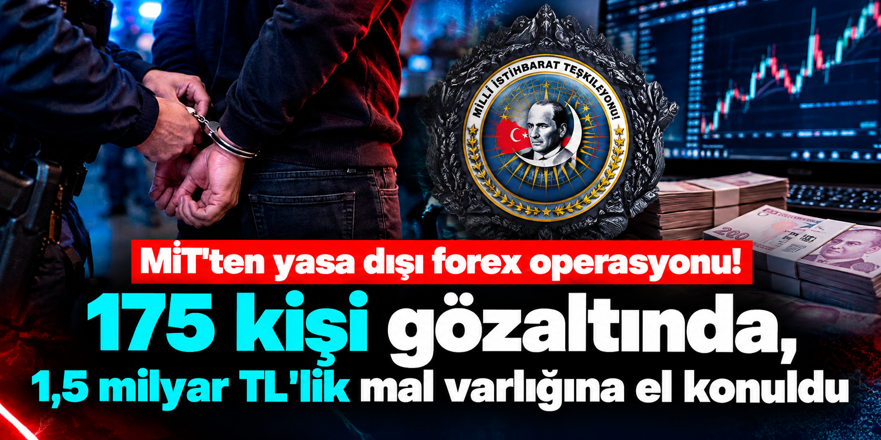 Forex ve Kripto Reklamlarıyla Kurulan Sistem Ortaya Çıkarıldı: 13 Milyar TL’lik Hacim, 175 Şüpheli ve 286 Adres